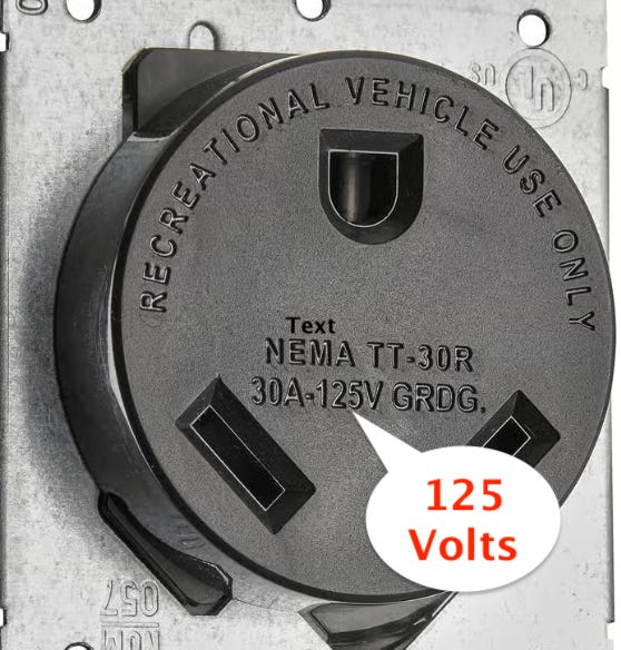 🟦 How to Install a 30-Amp RV Outlet at Home (GFCI Update)…