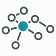 7 Bridges