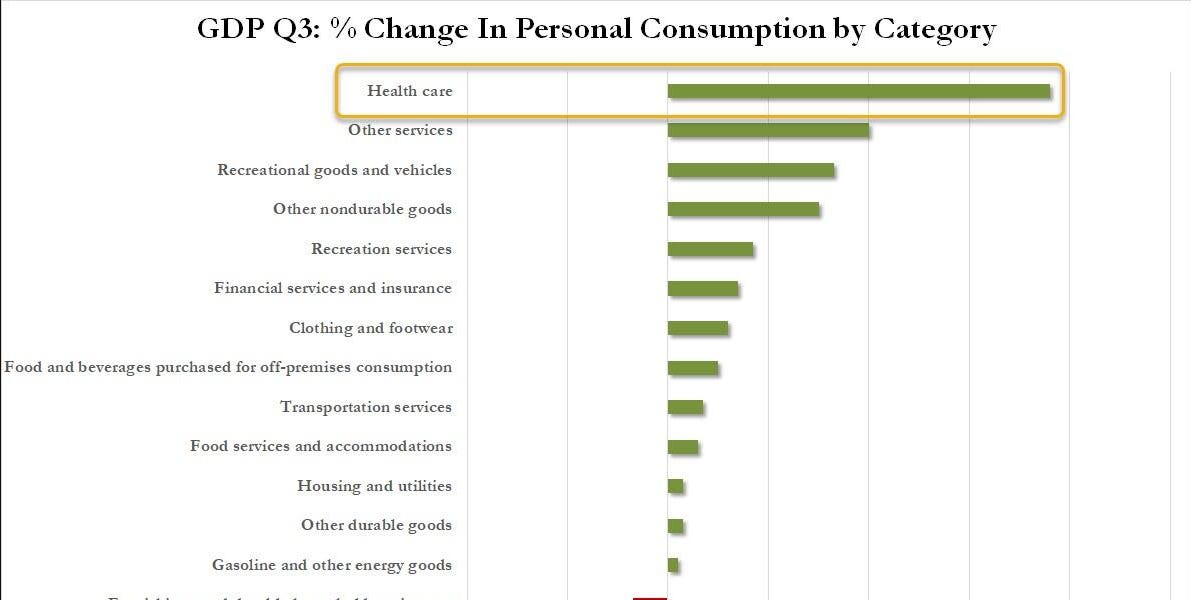 danielhorowitz.substack.com