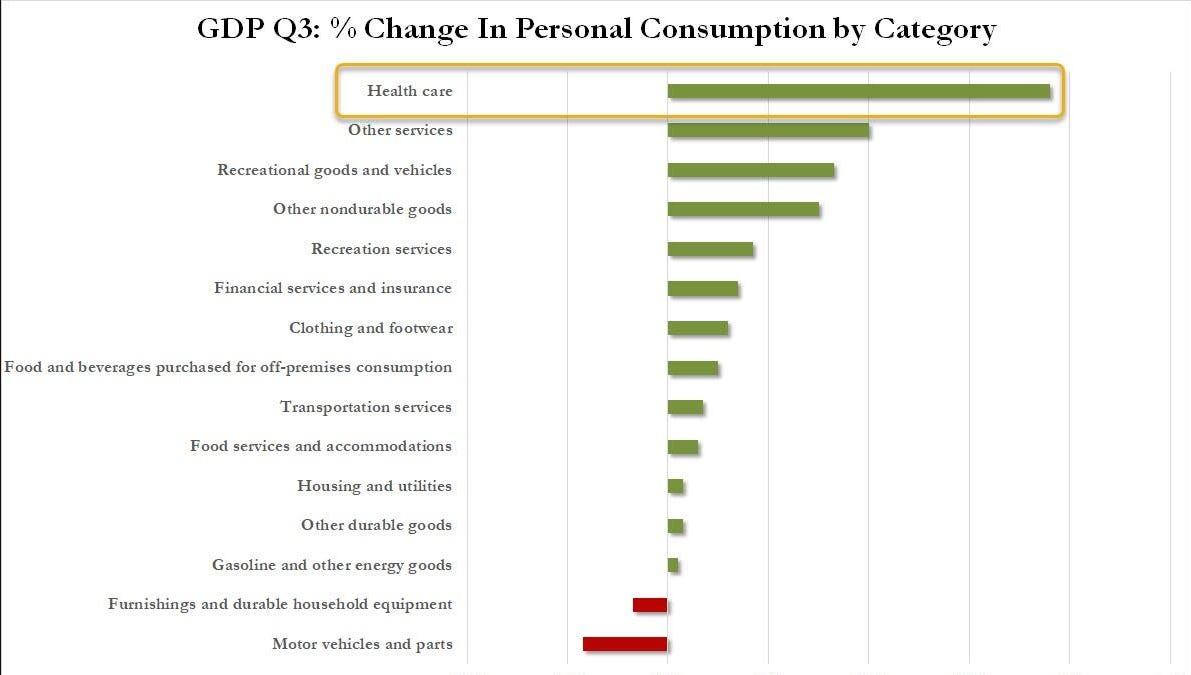danielhorowitz.substack.com