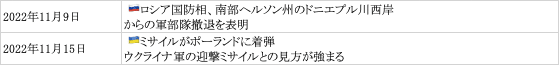 画像 画像