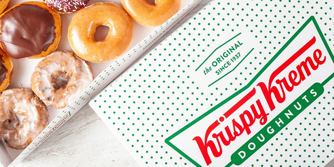 The Art of Saying No - DNUT: Krispy Kreme Inc