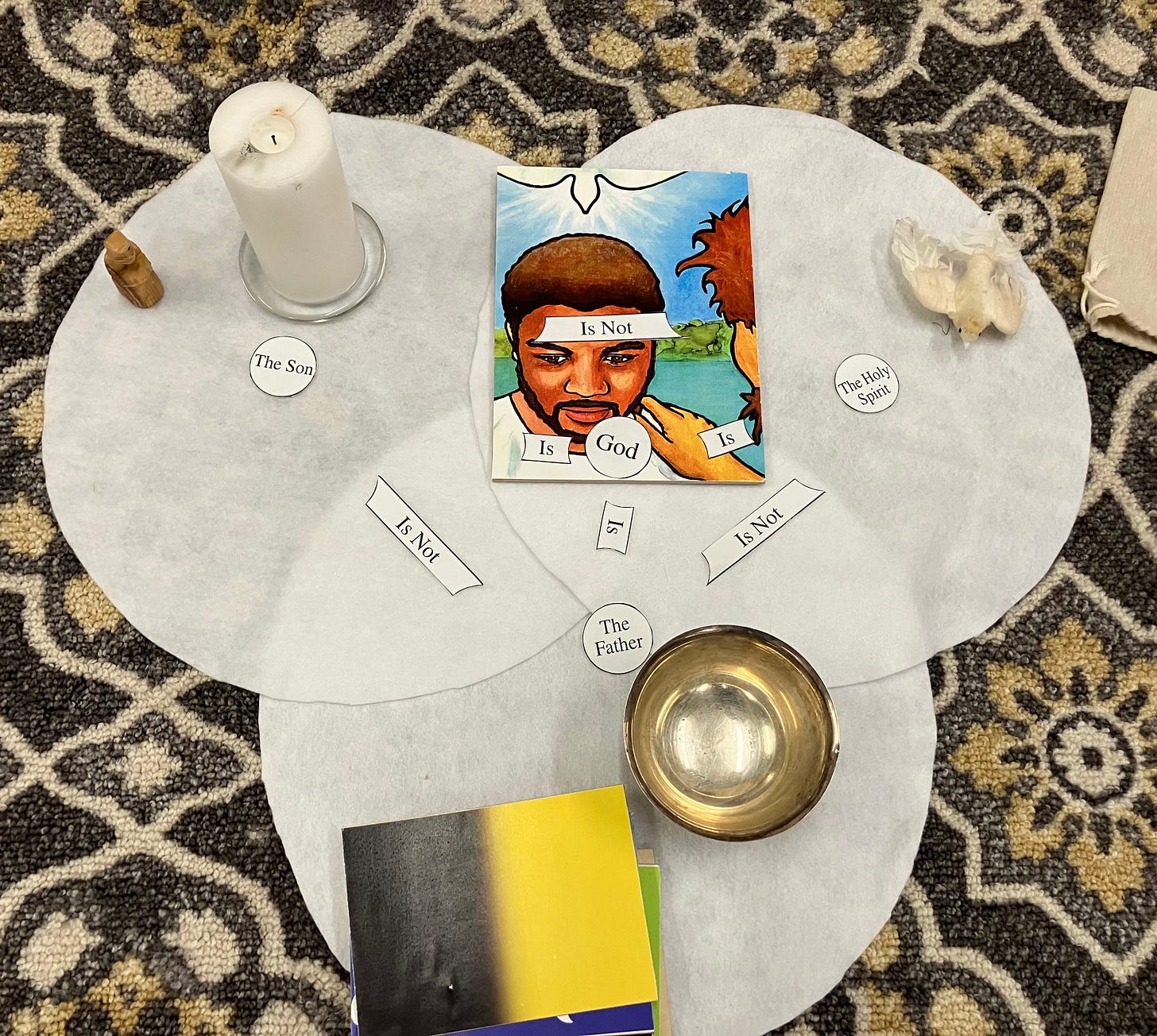 Three overlapping white felt squares are laid out on the floor. One holds a candle, another holds a dove, and a third holds a bowl of water. There are also depictions of creation and of Jesus's baptism in the arrangement alongside a segmented charts about the relationships within the Holy Trinity. Three overlapping white felt squares are laid out on the floor. One holds a candle, another holds a dove, and a third holds a bowl of water. There are also depictions of creation and of Jesus's baptism in the arrangement alongside a segmented charts about the relationships within the Holy Trinity.