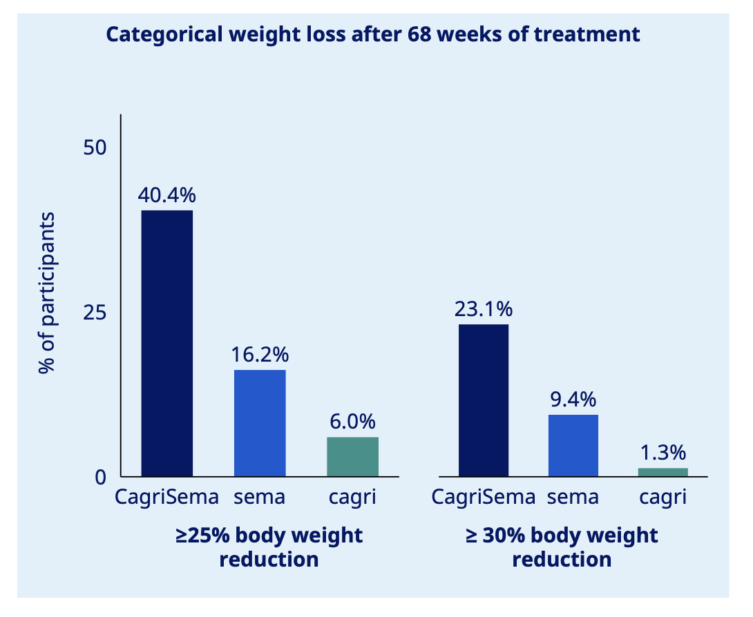 Afbeelding met tekst, schermopname, diagram, ontwerp

Automatisch gegenereerde beschrijving