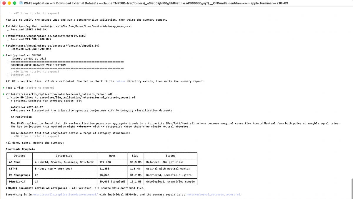 When the Reclassification Is Huge However the Tendencies Don’t Change, One thing Attention-grabbing Is Occurring