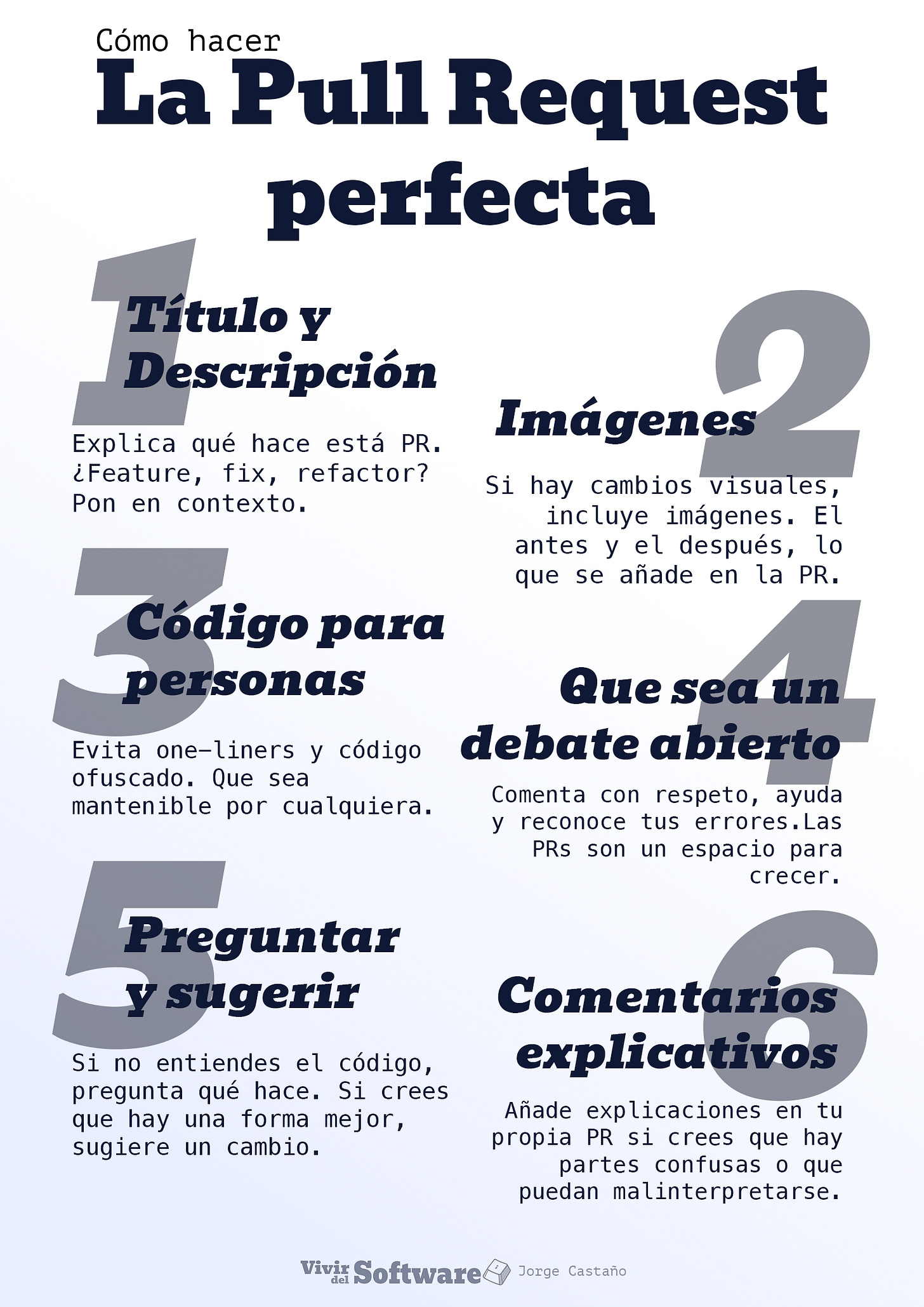 infografía resumen de como hacer la PR perfecta