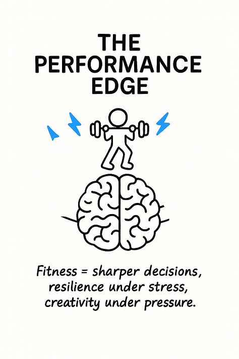 Fit to Lead: How Your Healthy Habits Boost Team Performance and Culture