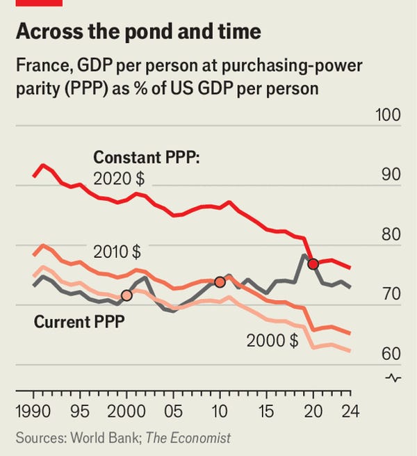 https://www.economist.com/cdn-cgi/image/width=600,quality=100,format=auto/content-assets/images/20260620_FNC231.png