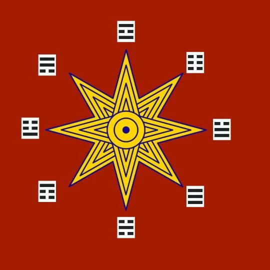 I Ching Chronicles: Afrofuturism and the Ancient Chinese Oracle