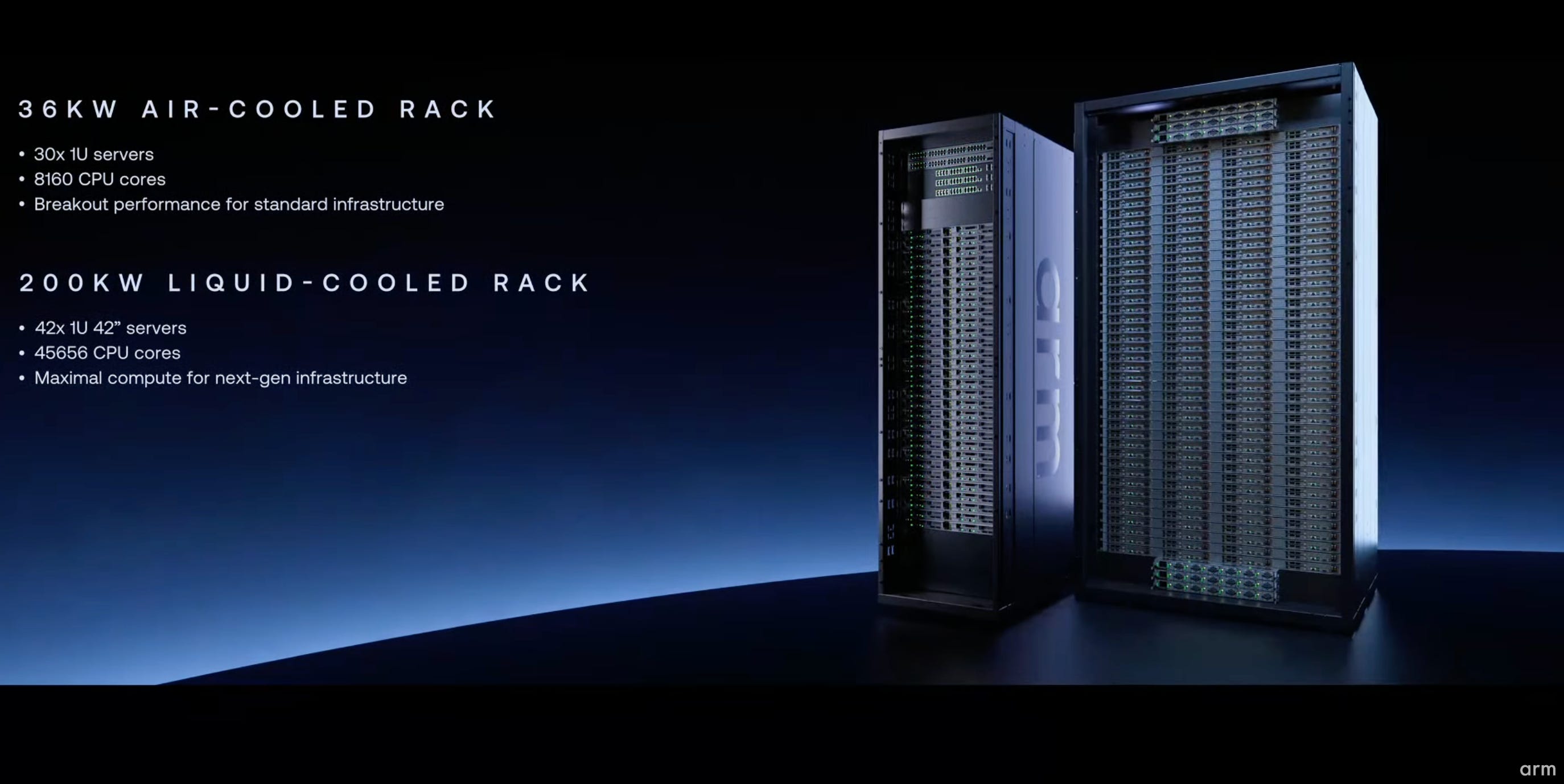 Agentic AI Needs CPUs. Whose CPUs? - by Austin Lyons