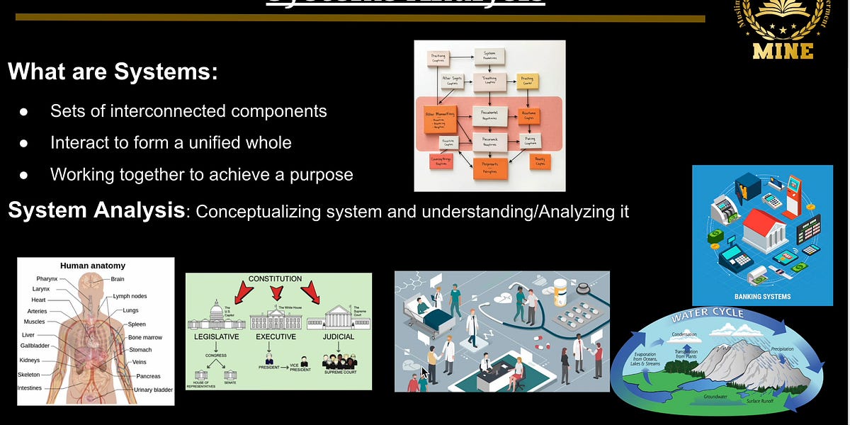 Systems Analysis Scope Understanding Systems Analysis