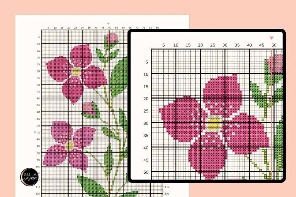 Cross stitch pattern chart with numbered grid, symbols, and floral design, showing how to read a cross stitch chart.
