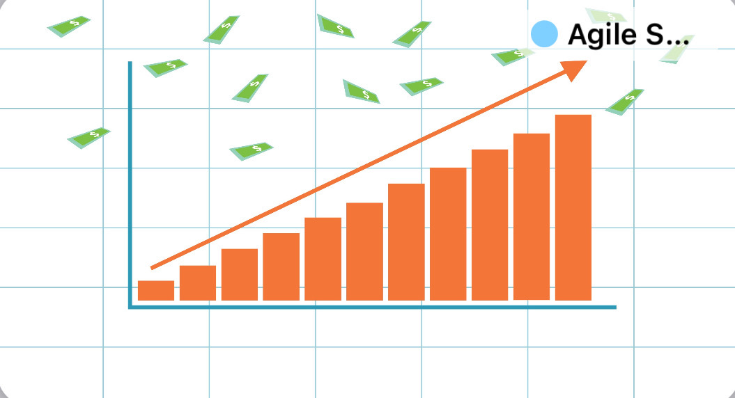 Agile Timeline Management: Proactively Mitigating Development Delays