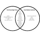 Turns Out, It's Marburg AND Acute Radiation Syndrome Season.