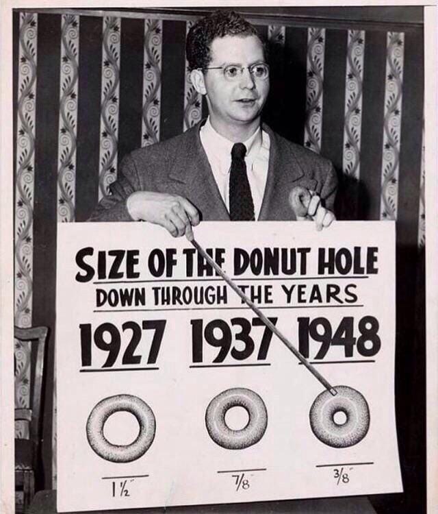 Circa 1950's - Relatively Proportional to the Rise of Obesity in America :  r/OldSchoolCool