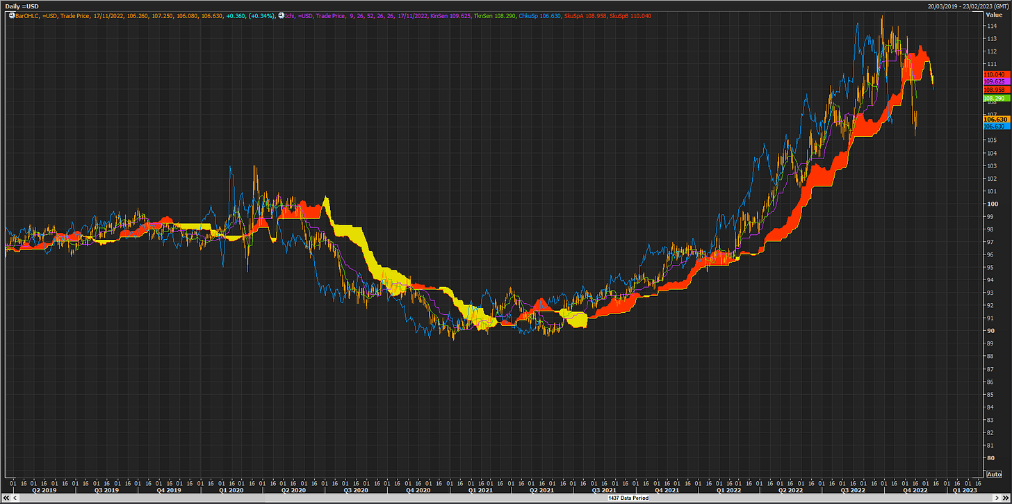 No alt text provided for this image