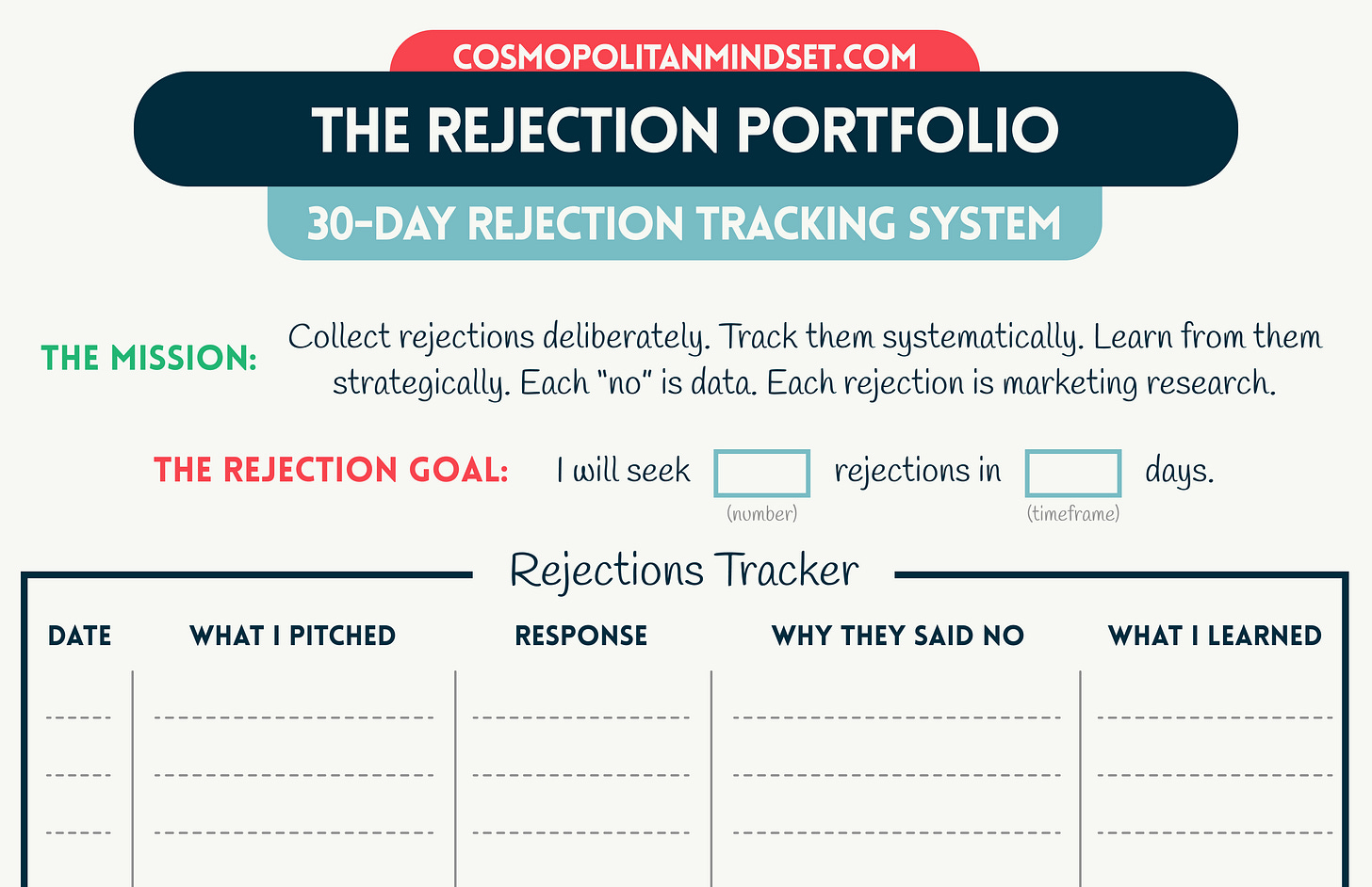 The Rejection Portfolio: Your 30-Day Rejection Tracking System — Preview The Rejection Portfolio: Your 30-Day Rejection Tracking System — Preview
