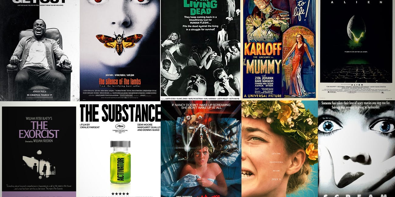125 Horror Scripts to Download and Study