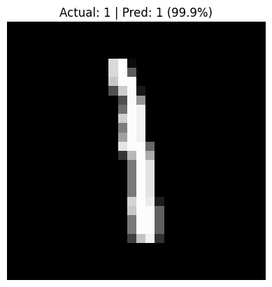 A Little Introduction to Neural Networks A Little Introduction to Neural Networks