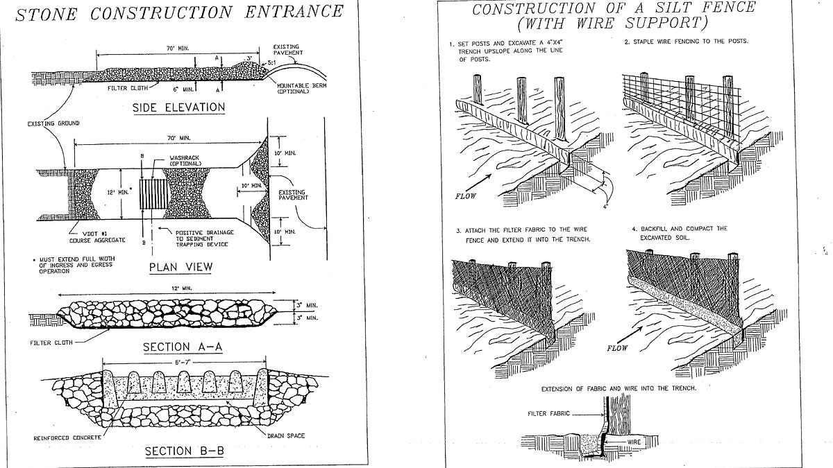 A simple wall to stop shore erosion; difficult challenges protecting ...