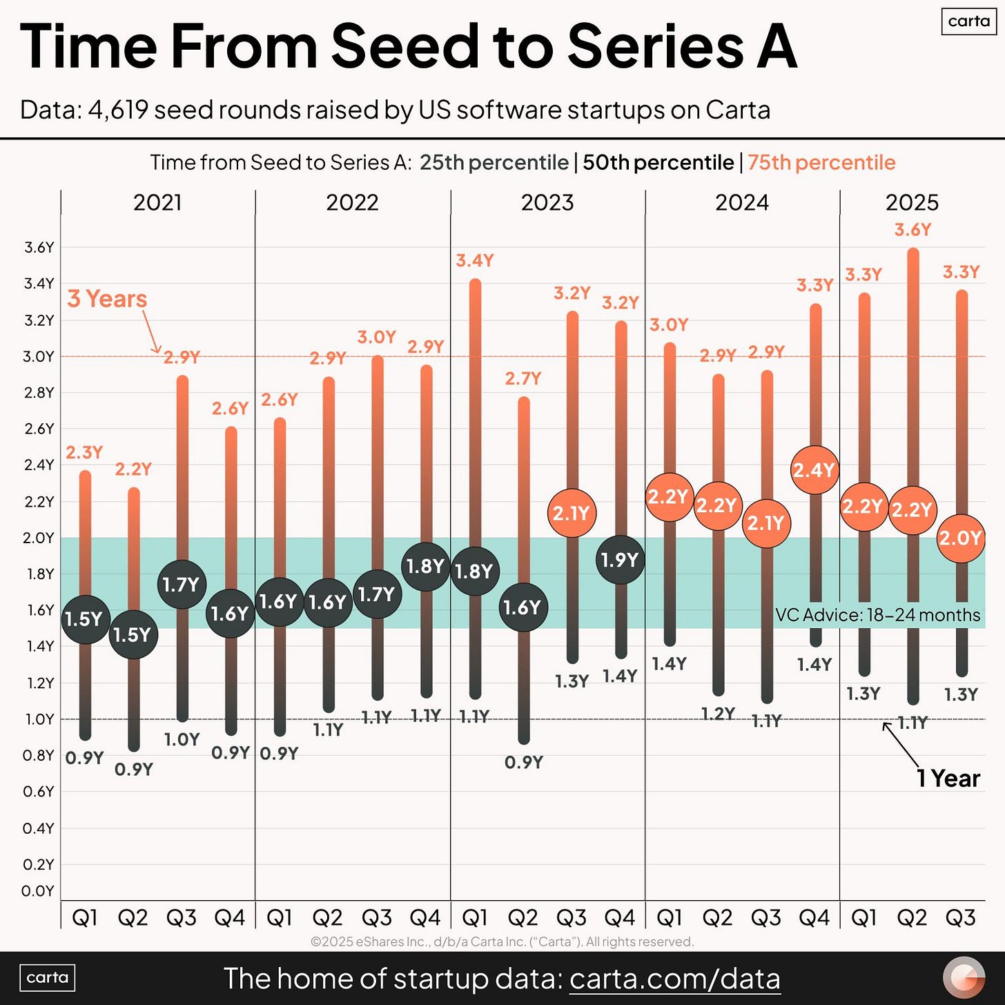 No alternative text description for this image No alternative text description for this image