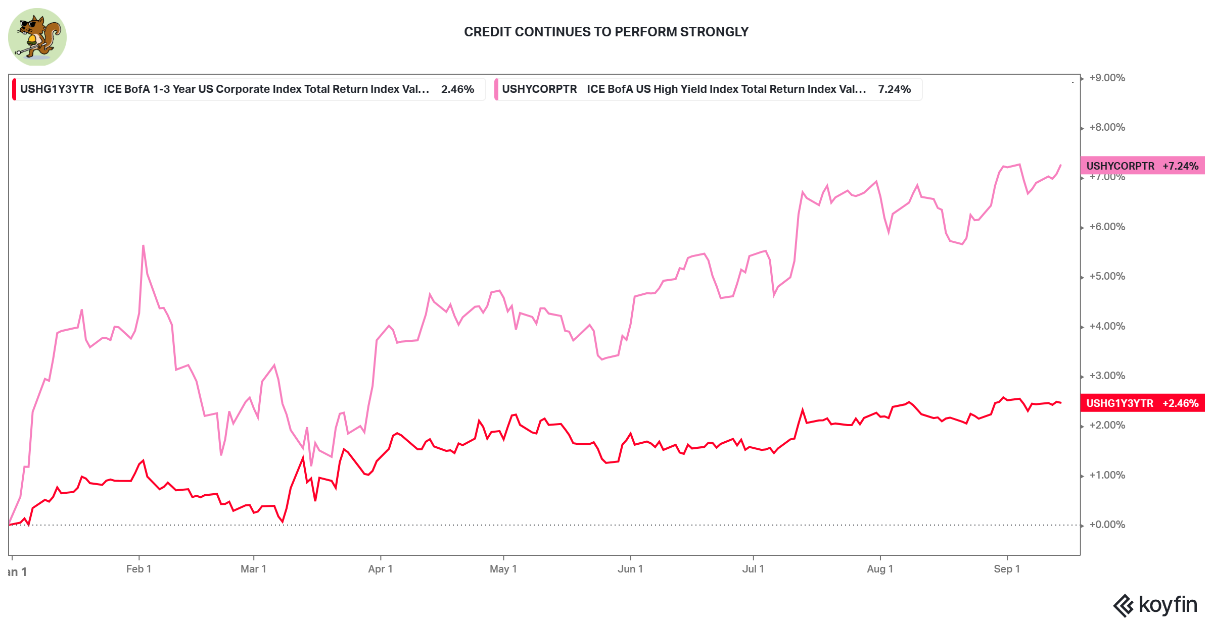 Seasonality and the St Leger - by The Blind Squirrel