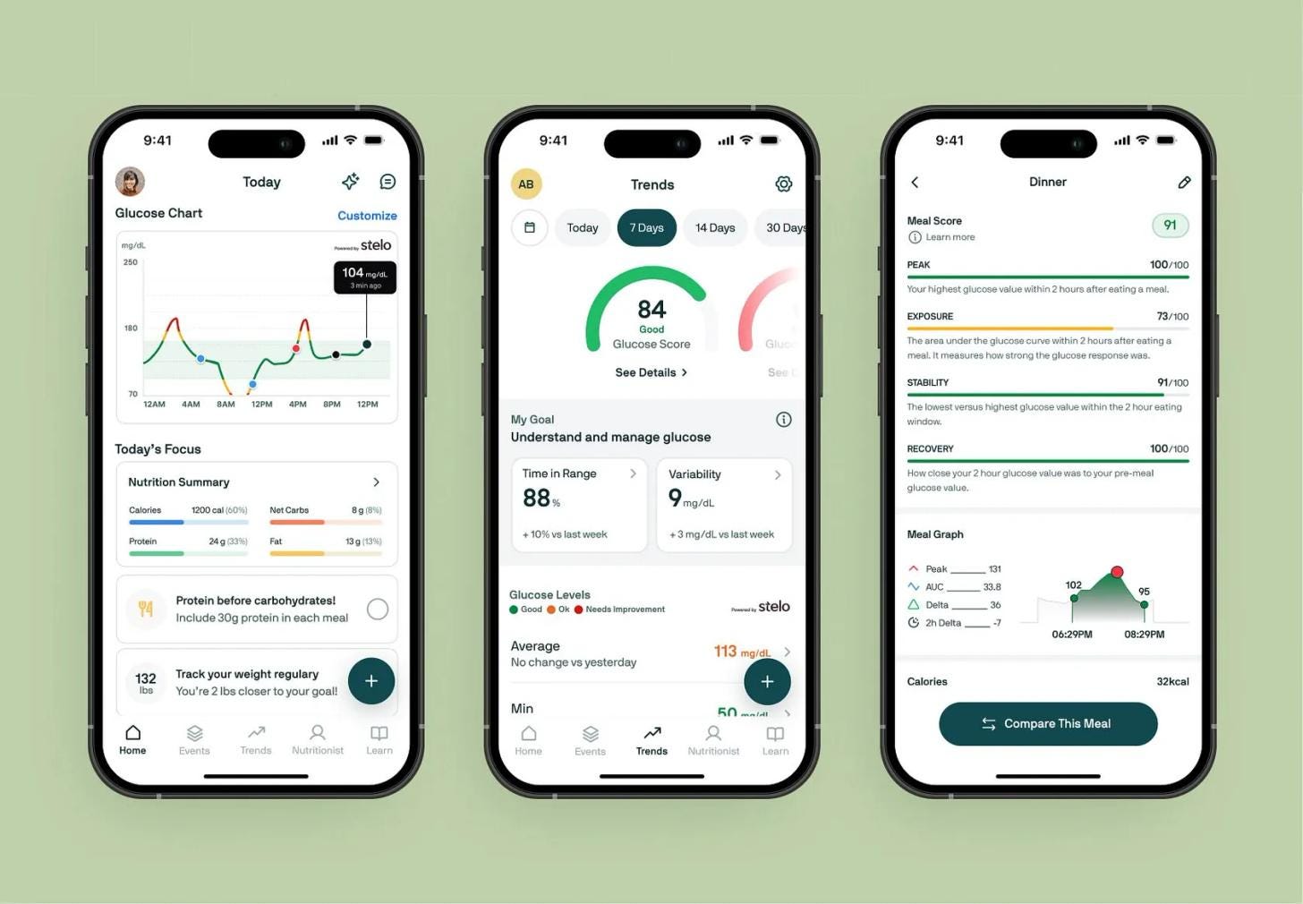 Nutrisense Nutrisense