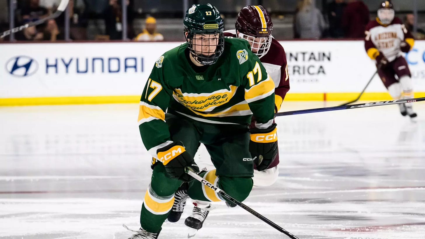 Gunnar VanDamme | 2024-25 | Men's Ice Hockey | University of Alaska  Anchorage