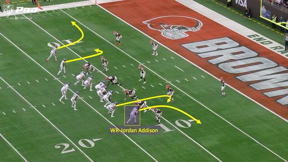 Through the Receiver's Eyes: Jordan Addison