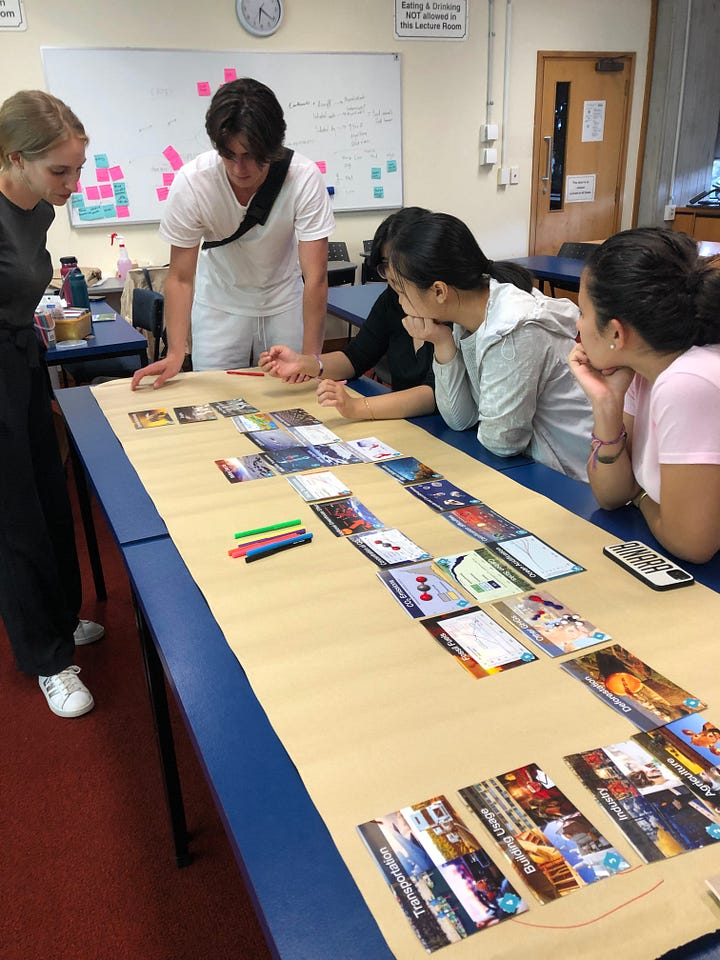 University of Auckland students gathered around the climate workshop cards with our Climate Club facilitators