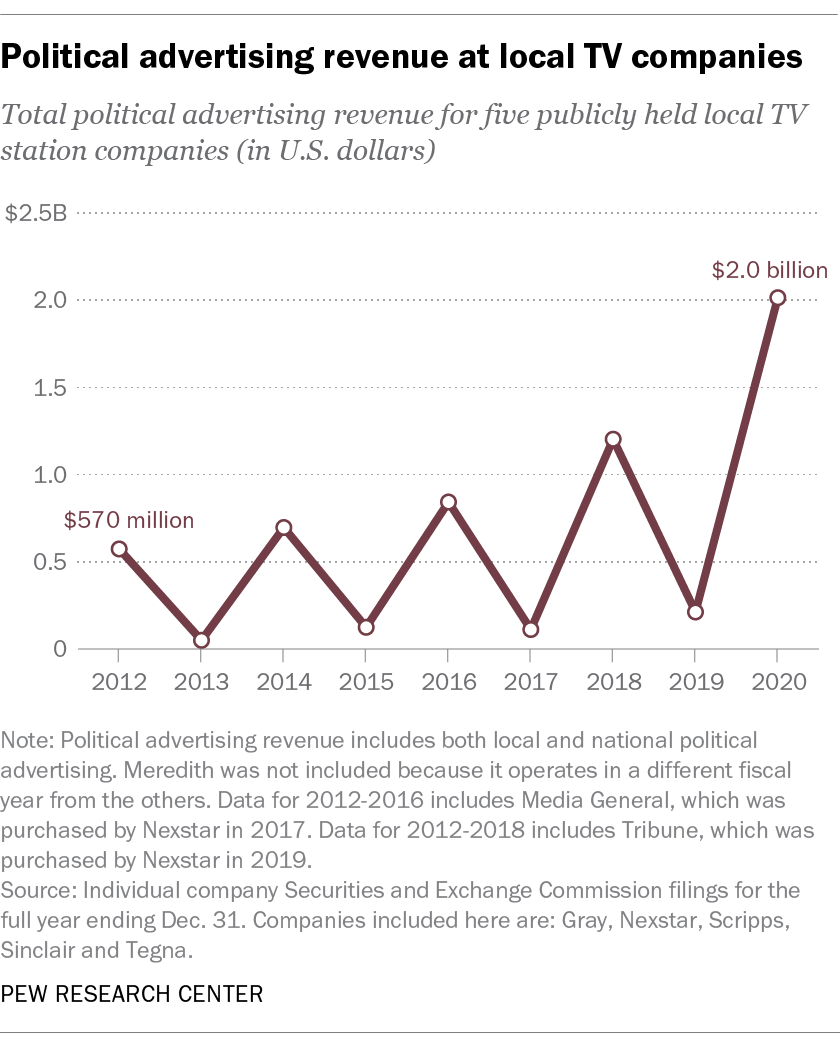 www.pewresearch.org_1.webp