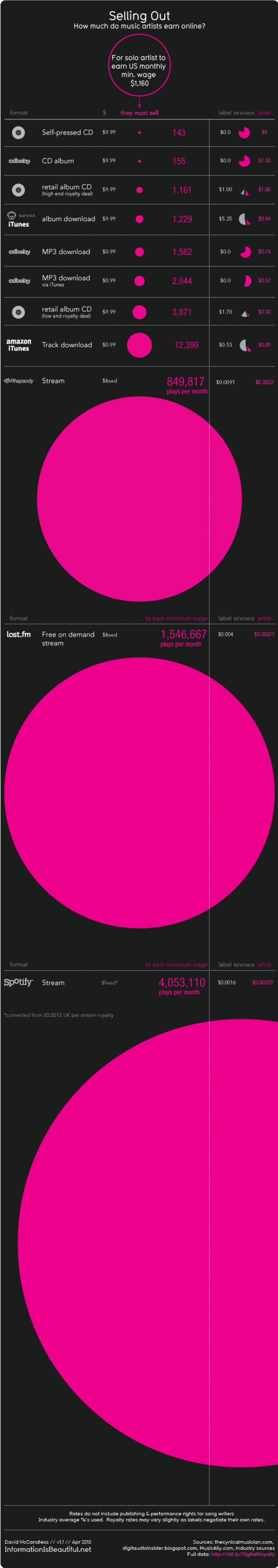 1*6w5oqbxl ung7f9t97s kw