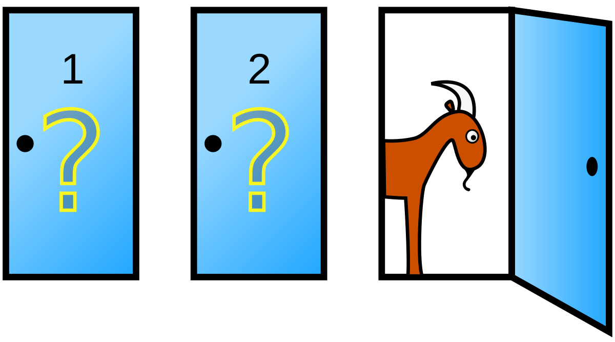Monty Hall problem - Wikipedia