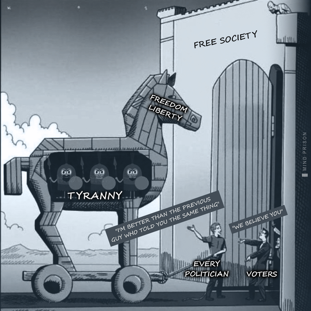 r/libertarianmeme - How it all works in a single image.