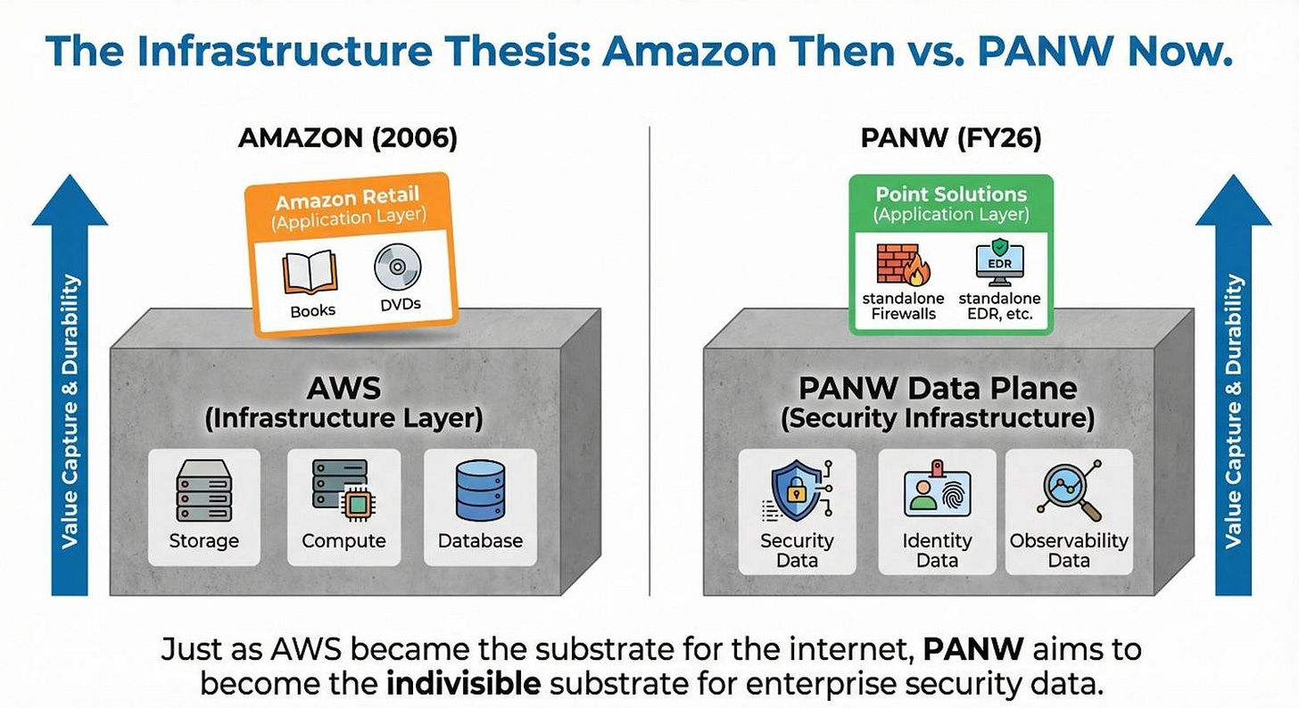 A diagram of a computer server

AI-generated content may be incorrect.