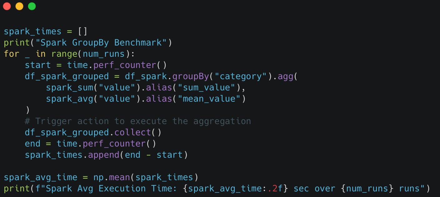 Pandas vs. Polars vs. DuckDB vs. PySpark: Benchmarking Libraries with ...