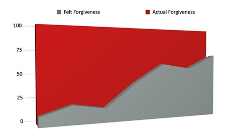 A close up of a logo

Description automatically generated