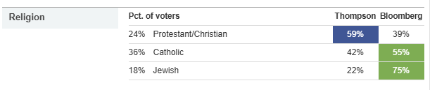 A screenshot of a phone

AI-generated content may be incorrect.
