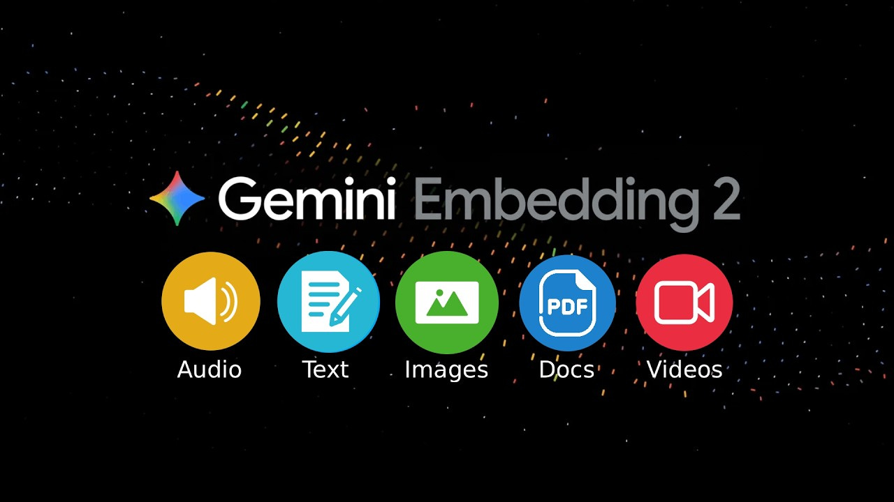 Google's Gemini Embedding 2 arrives with native multimodal support to cut costs and speed up your enterprise data stack | VentureBeat Google's Gemini Embedding 2 arrives with native multimodal support to cut costs and speed up your enterprise data stack | VentureBeat
