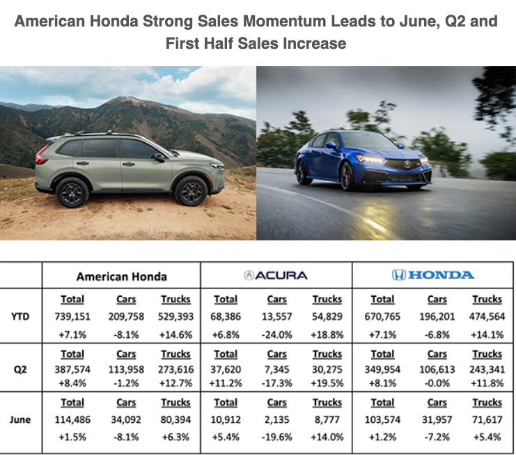 A comparison of cars with a price chart

AI-generated content may be incorrect.