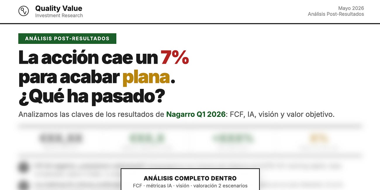 Resultados Q1: Nagarro