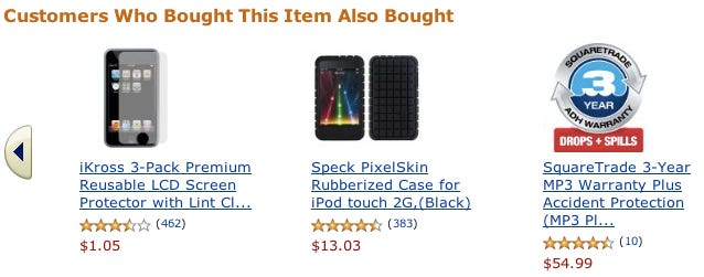 Amazon Recommendations