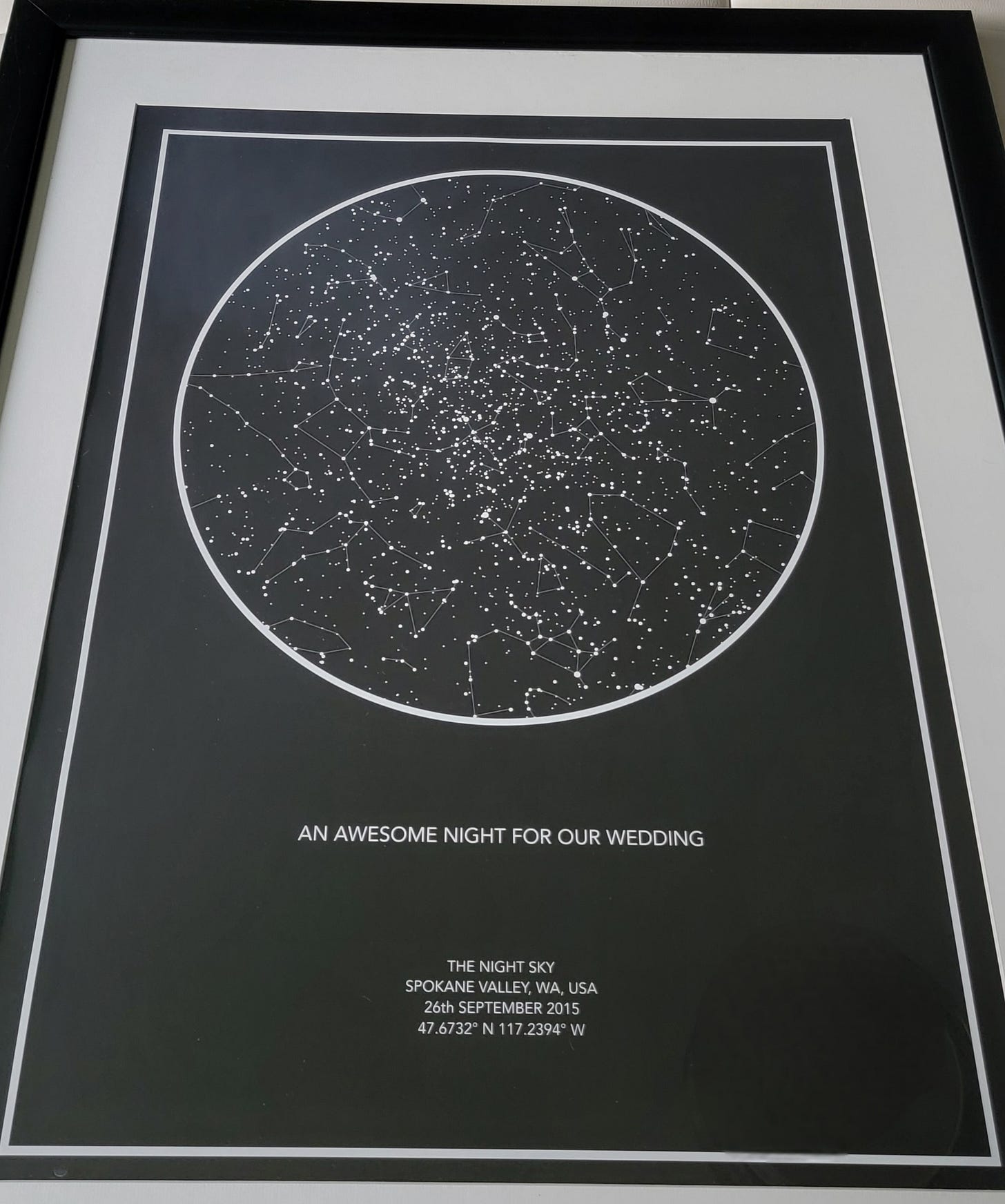 A picture of a map of the night sky

Description automatically generated