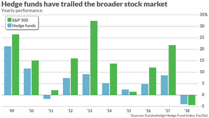 https://ei.marketwatch.com/Multimedia/2019/10/15/Photos/ZH/MW-HT318_spx_he_20191015101308_ZH.jpg?uuid=e9f5c188-ef55-11e9-aaf4-9c8e992d421e