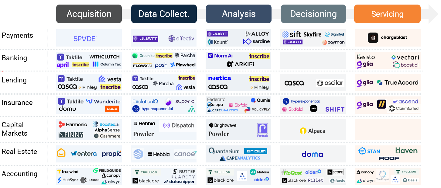 A screenshot of a computer screen

Description automatically generated