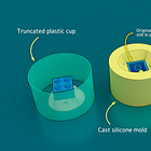 A 15-minute intro to resin casting