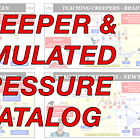 Creeper and Simulated Pressure Catalog