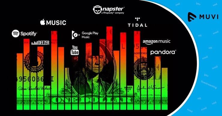 Ar streamingpayouts1200