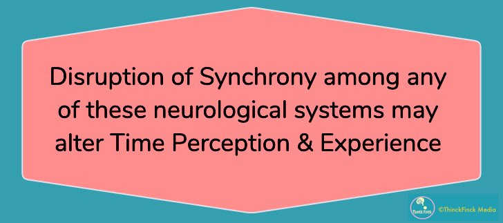 Quote excerpted from the Time Perception & Experience MindMap:
“Disruption of Synchrony among any of these neurological systems may alter Time Perception & Experience” Quote excerpted from the Time Perception & Experience MindMap:
“Disruption of Synchrony among any of these neurological systems may alter Time Perception & Experience”