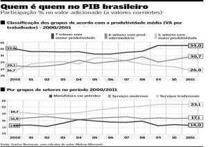 figura4 figura4
